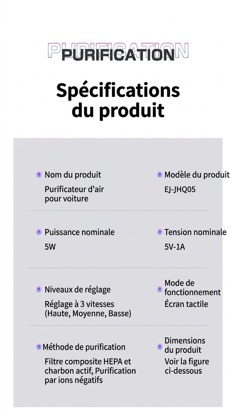 Purificateur d'air de voiture haut de gamme avec filtre HEPA et générateur d'ions négatifs, purificateur d'air portable pour voiture avec ventilateur puissant pour une élimination rapide des odeurs, de la fumée et des polluants, air frais dans les véhicul