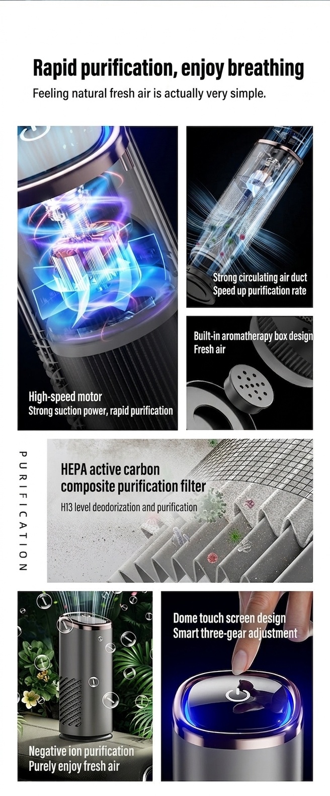 Premium Car Air Purifier with True HEPA Filter & Negative Ion Generator, Portable Auto Air Cleaner with Powerful Fan for Rapid Odor, Smoke, and Pollutant Removal, Fresh Air for Vehicles, White