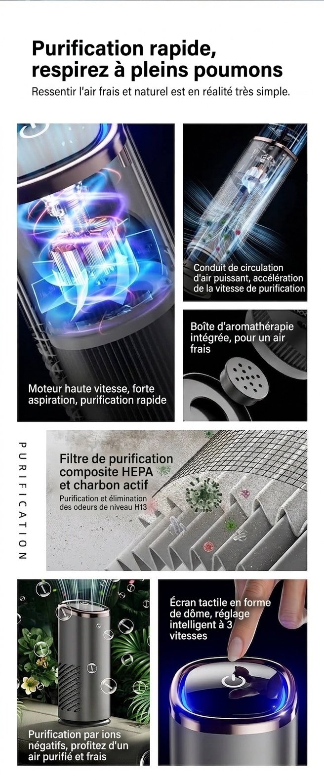 Purificateur d'air de voiture haut de gamme avec filtre HEPA et générateur d'ions négatifs, purificateur d'air portable pour voiture avec ventilateur puissant pour une élimination rapide des odeurs, de la fumée et des polluants, air frais dans les véhicul