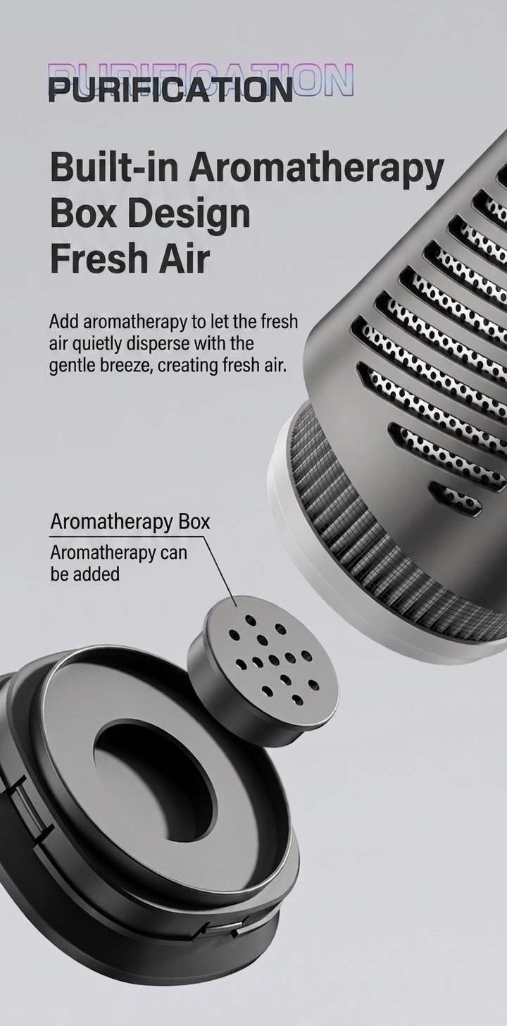 Premium Car Air Purifier with True HEPA Filter & Negative Ion Generator, Portable Auto Air Cleaner with Powerful Fan for Rapid Odor, Smoke, and Pollutant Removal, Fresh Air for Vehicles, White