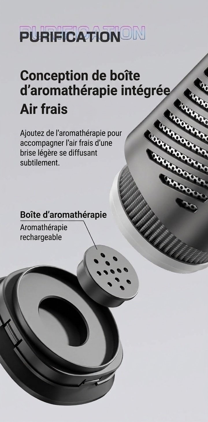Purificateur d'air de voiture haut de gamme avec filtre HEPA et générateur d'ions négatifs, purificateur d'air portable pour voiture avec ventilateur puissant pour une élimination rapide des odeurs, de la fumée et des polluants, air frais dans les véhicul