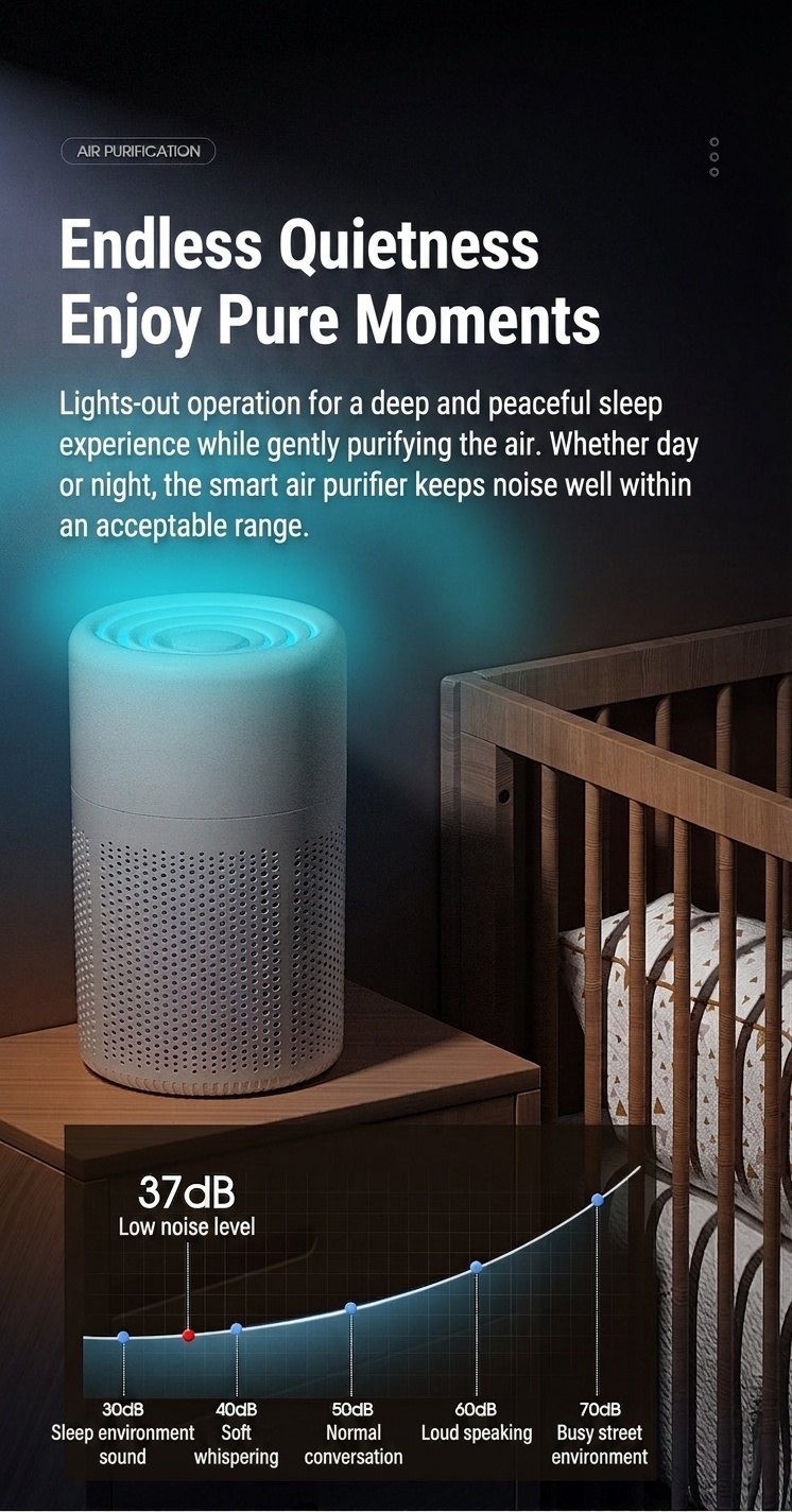 Portable H13 HEPA Air Purifier with Activated Carbon Filter & Aroma Diffuser, Ultra-Quiet 37dB, USB-C Powered Multi-Layer Air Cleaner for Home & Office