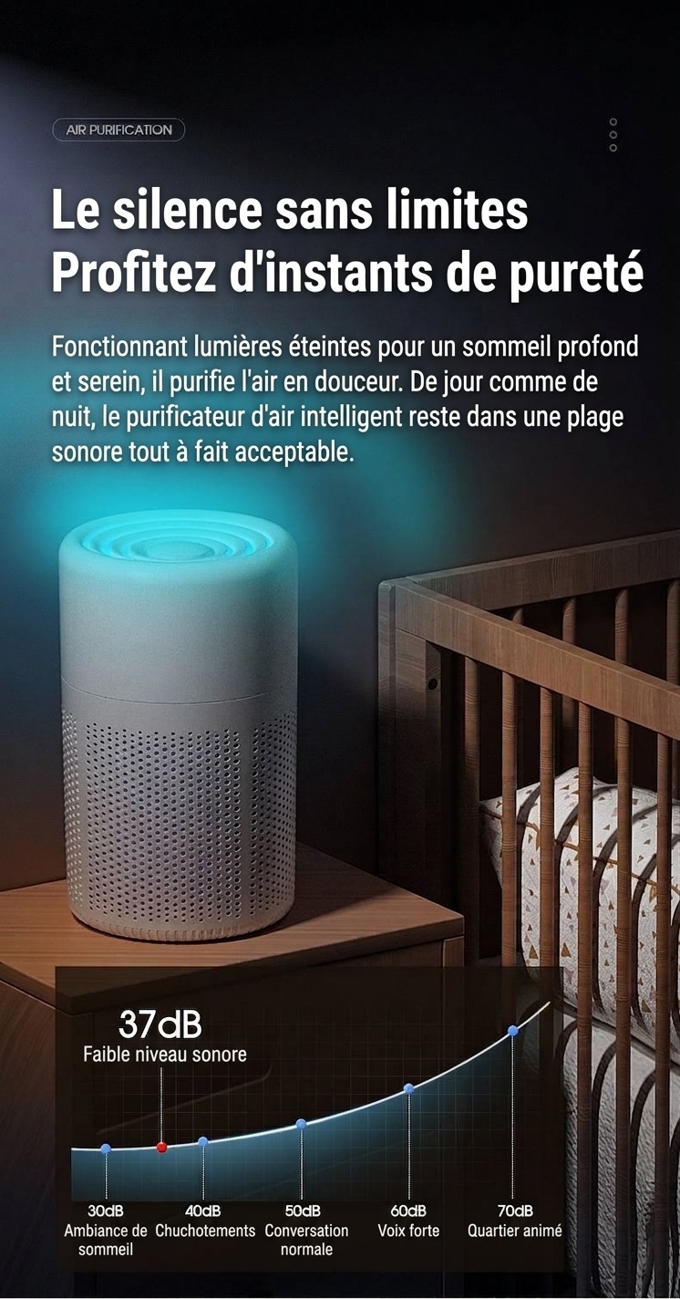 Purificateur d'air portable H13 HEPA avec filtre à charbon actif et diffuseur d'arômes, ultra-silencieux (37 dB), purificateur d'air multicouche alimenté par USB-C pour la maison et le bureau