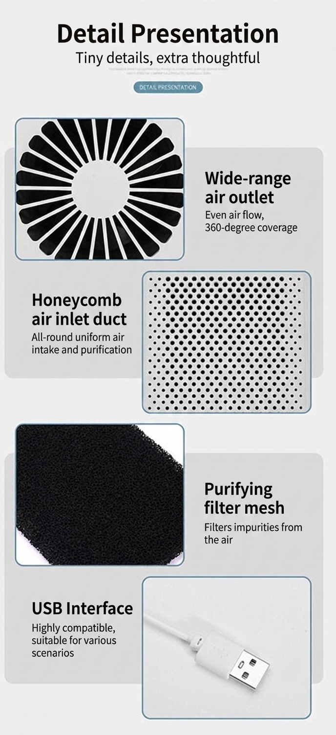 Compact USB Air Purifier with Activated Carbon Filtration, Quiet Portable Air Cleaner for Home, Office, Desk & Small Spaces