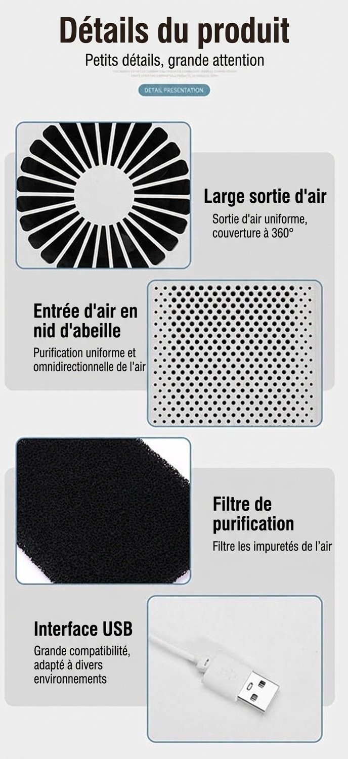 Purificateur d'air USB compact avec filtration au charbon actif, purificateur d'air portable et silencieux pour la maison, le bureau, le bureau et les petits espaces.