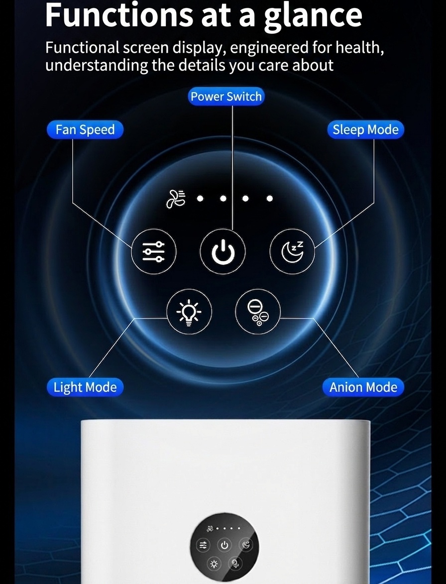 Smart HEPA Air Purifier for Home & Large Rooms, Multi-Layer Filtration for Allergens & Odors, Ultra-Quiet 20dB Operation with Remote Control