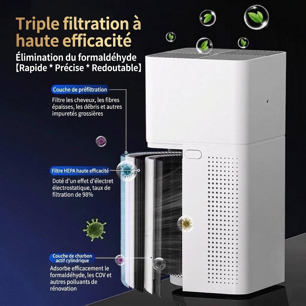 Purificateur d'air intelligent HEPA pour la maison et les grandes pièces, filtration multicouche contre les allergènes et les odeurs, fonctionnement ultra-silencieux (20 dB) avec télécommande