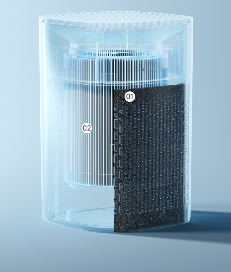 Compact HEPA Air Purifier with Activated Carbon Filter, Aromatherapy Diffuser, Blue Light, 360° Air Supply, USB-C Quiet Air Cleaner for Bedroom & Office