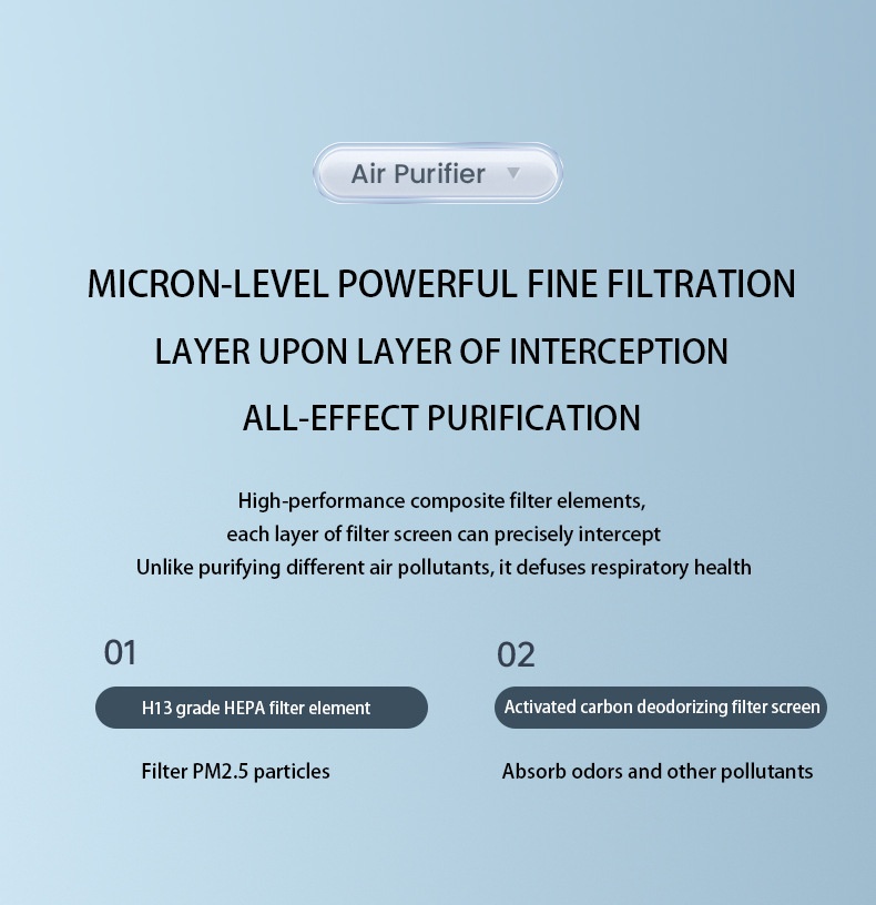 Compact HEPA Air Purifier with Activated Carbon Filter, Aromatherapy Diffuser, Blue Light, 360° Air Supply, USB-C Quiet Air Cleaner for Bedroom & Office