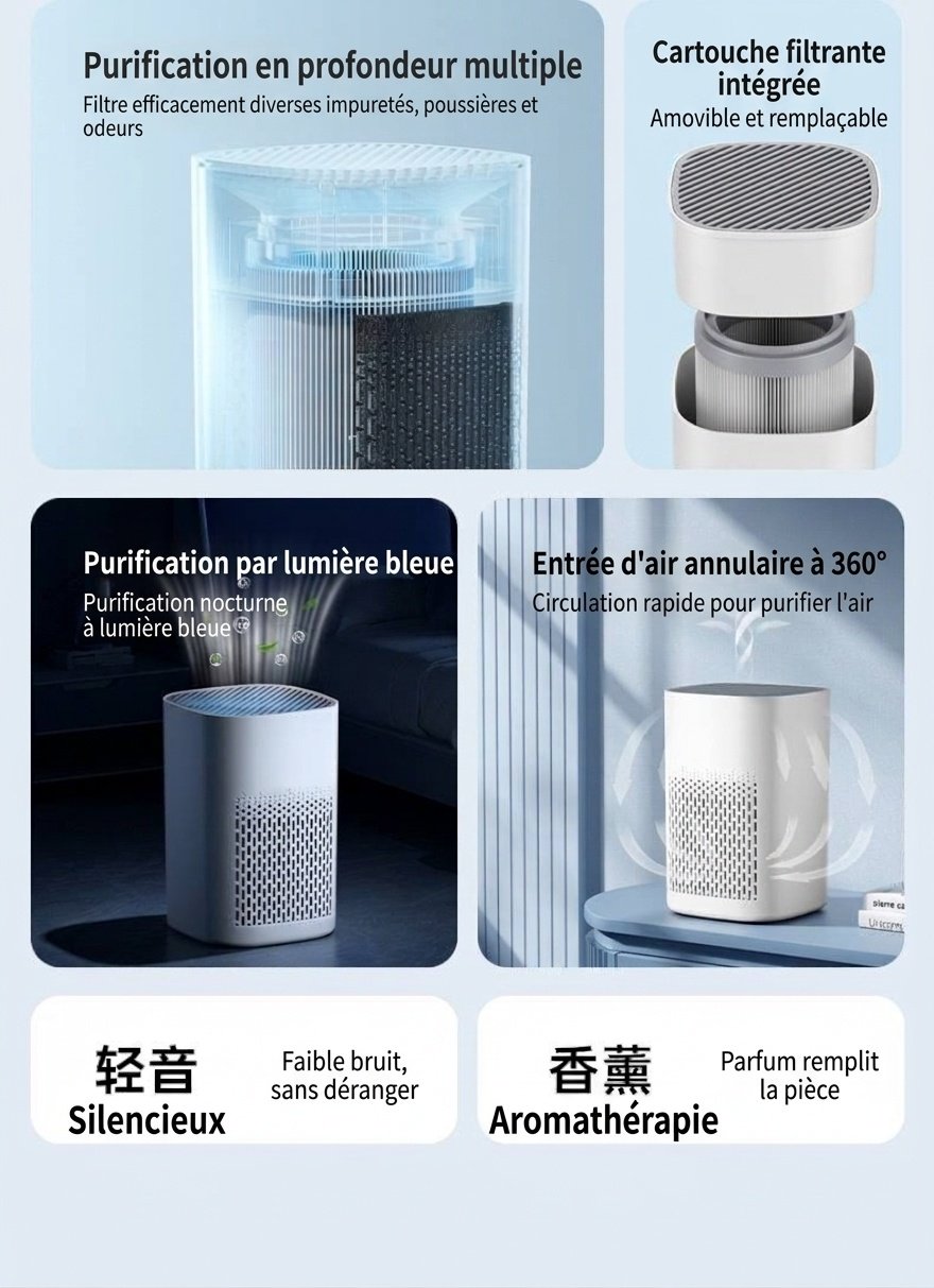 Purificateur d'air compact HEPA avec filtre à charbon actif, diffuseur d'aromathérapie, lumière bleue, diffusion d'air à 360°, purificateur d'air silencieux USB-C pour chambre et bureau