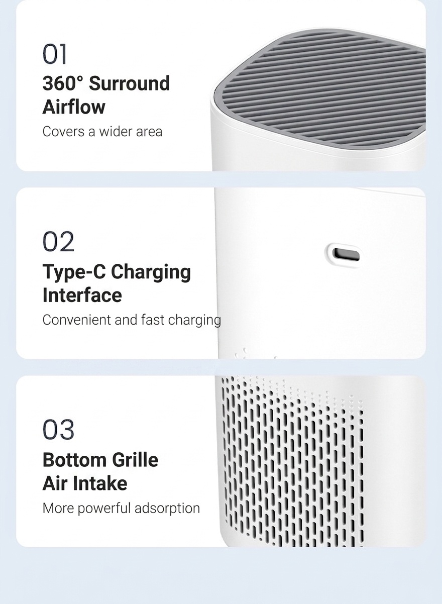 Compact HEPA Air Purifier with Activated Carbon Filter, Aromatherapy Diffuser, Blue Light, 360° Air Supply, USB-C Quiet Air Cleaner for Bedroom & Office