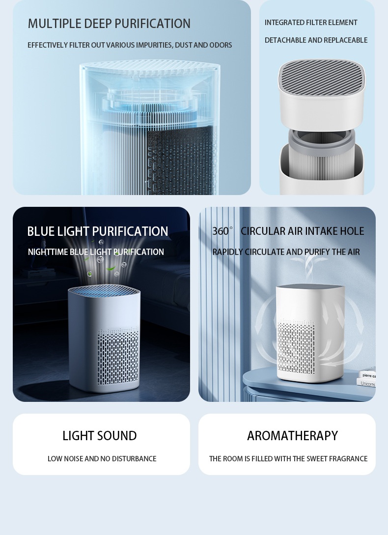 Compact HEPA Air Purifier with Activated Carbon Filter, Aromatherapy Diffuser, Blue Light, 360° Air Supply, USB-C Quiet Air Cleaner for Bedroom & Office