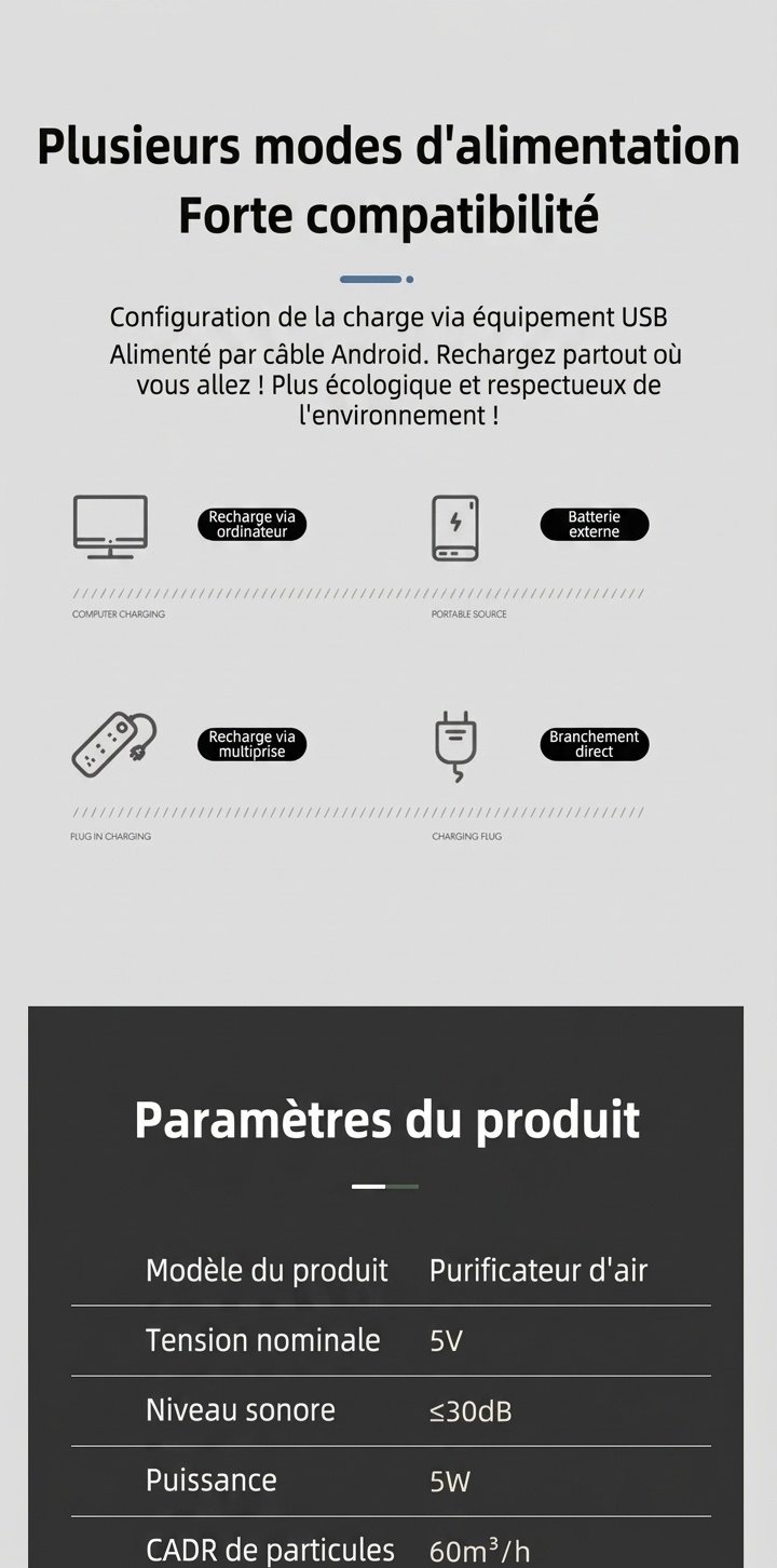 Purificateur d'air portable HEPA avec double filtre à charbon actif, fonctionnement silencieux ≤30 dB, purificateur d'air compact alimenté par USB pour la maison, le bureau et les espaces jusqu'à 42 m²