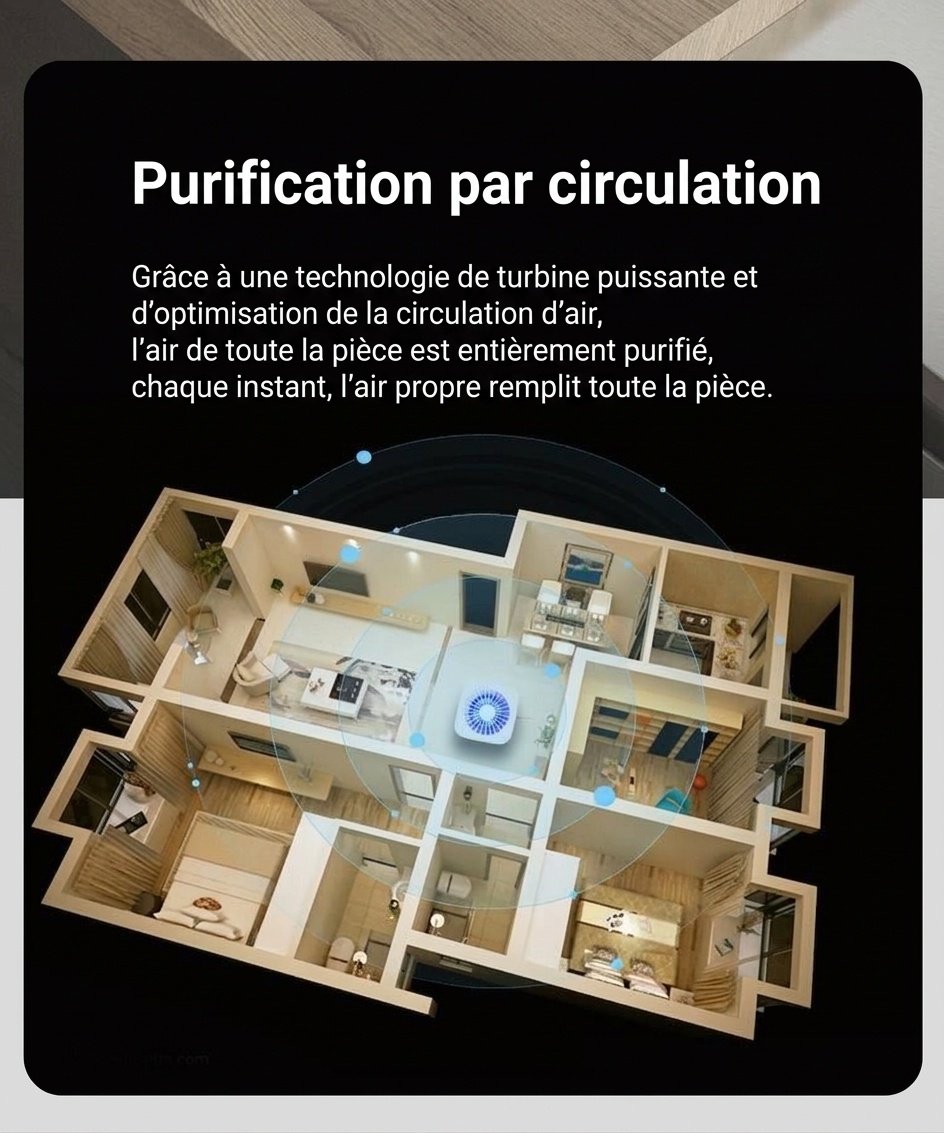 Purificateur d'air portable HEPA avec double filtre à charbon actif, fonctionnement silencieux ≤30 dB, purificateur d'air compact alimenté par USB pour la maison, le bureau et les espaces jusqu'à 42 m²