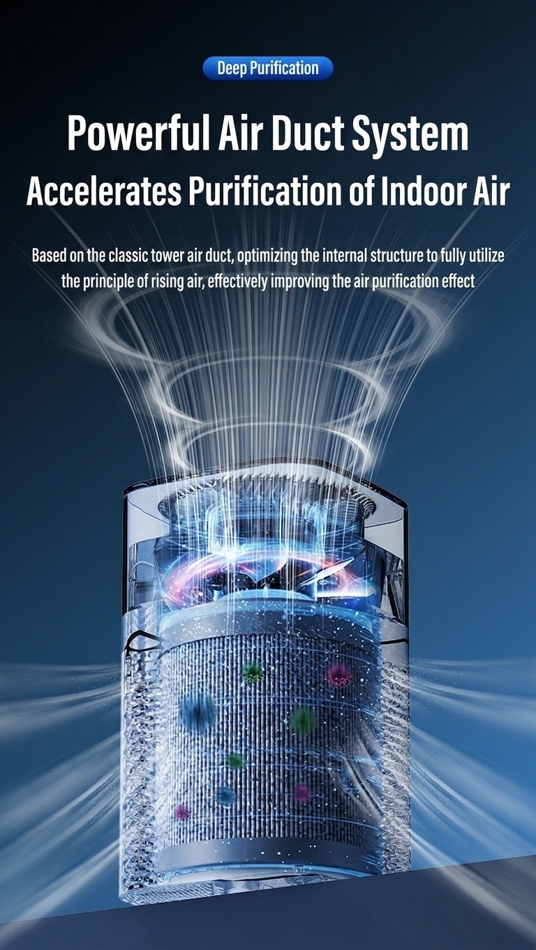 Portable Desktop Air Purifier with HEPA Filter, Powerful Airflow, Ultra-Quiet Operation, Soothing Night Light, DC Powered Compact Air Cleaner for Home & Office