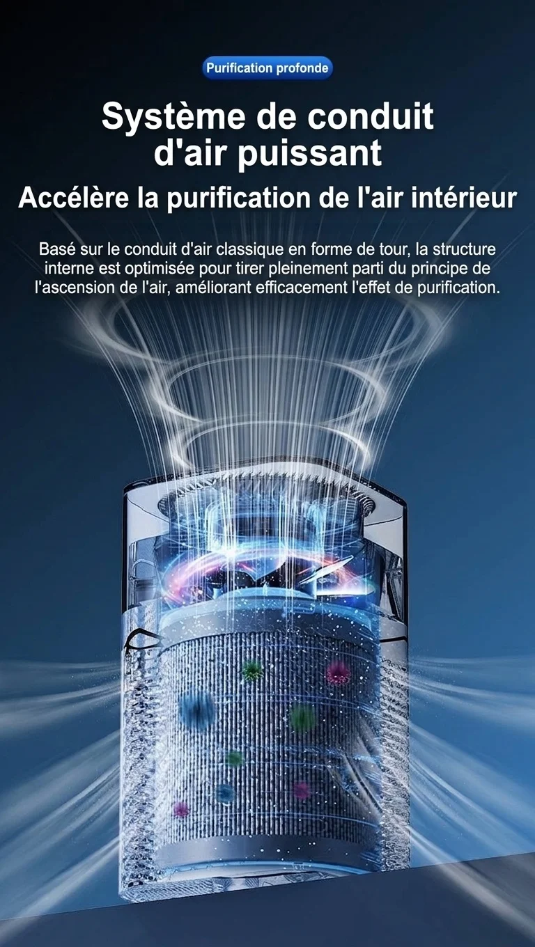 Purificateur d'air de bureau portable avec filtre HEPA, flux d'air puissant, fonctionnement ultra-silencieux, veilleuse apaisante, purificateur d'air compact alimenté par courant continu pour la maison et le bureau