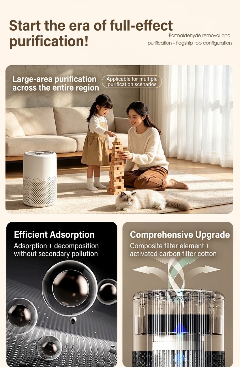 Smart Air Purifier with Multi-Layer Filtration, Odor & Formaldehyde Removal, Built-in Aromatherapy, Quiet Operation Air Cleaner for Home & Office