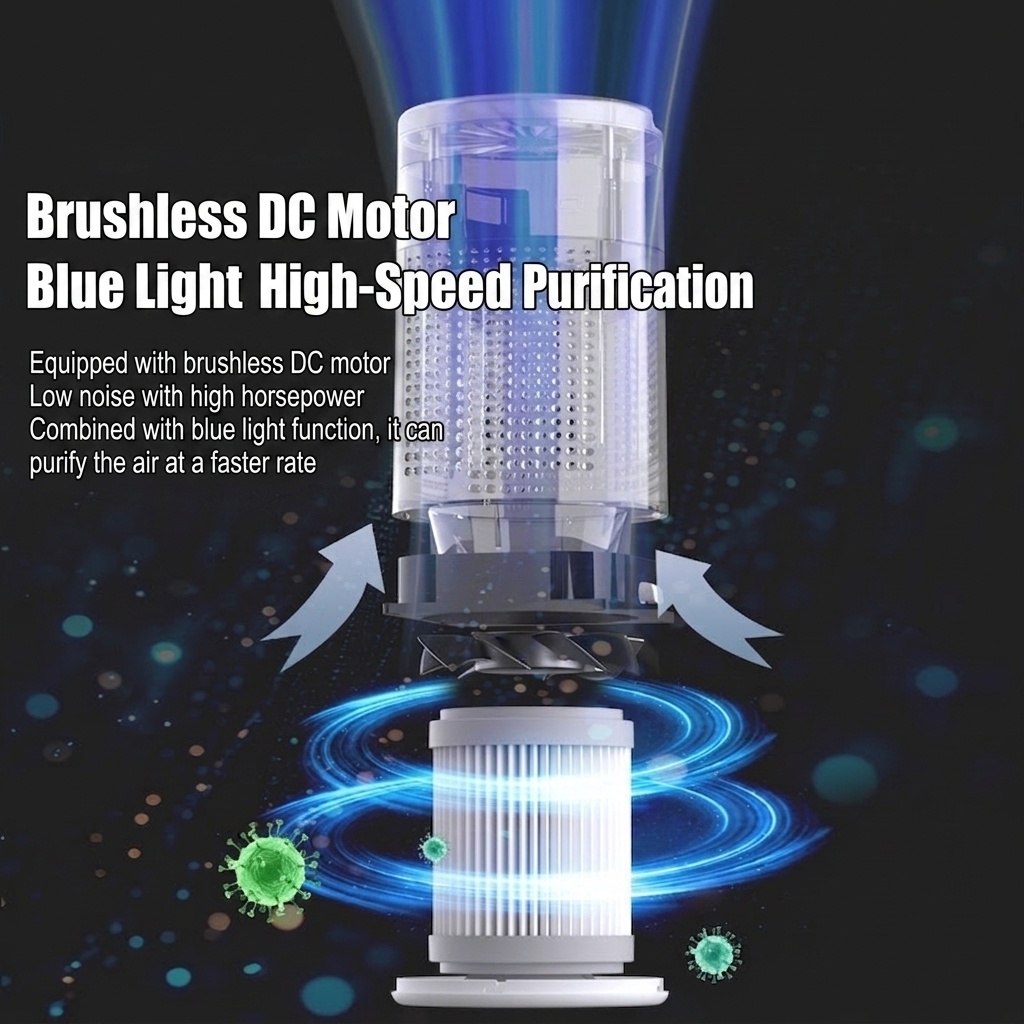 Portable Air Purifier with Multi-Layer HEPA Filtration & Negative Ion Technology, Quiet Operation, Type-C Powered Air Cleaner for Odors & Pollutants