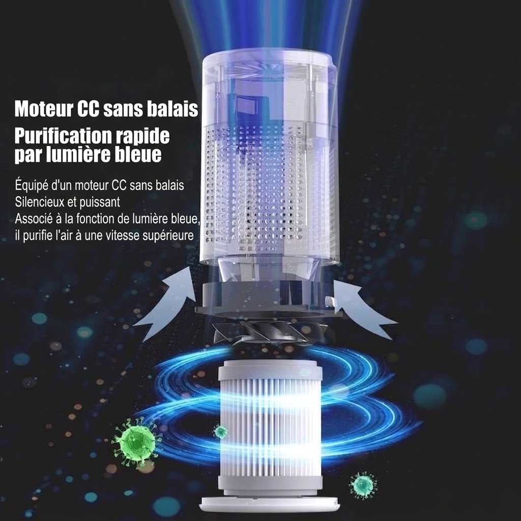 Purificateur d'air portable avec filtration HEPA multicouche et technologie ionique négative, fonctionnement silencieux, alimentation USB-C pour éliminer les odeurs et les polluants