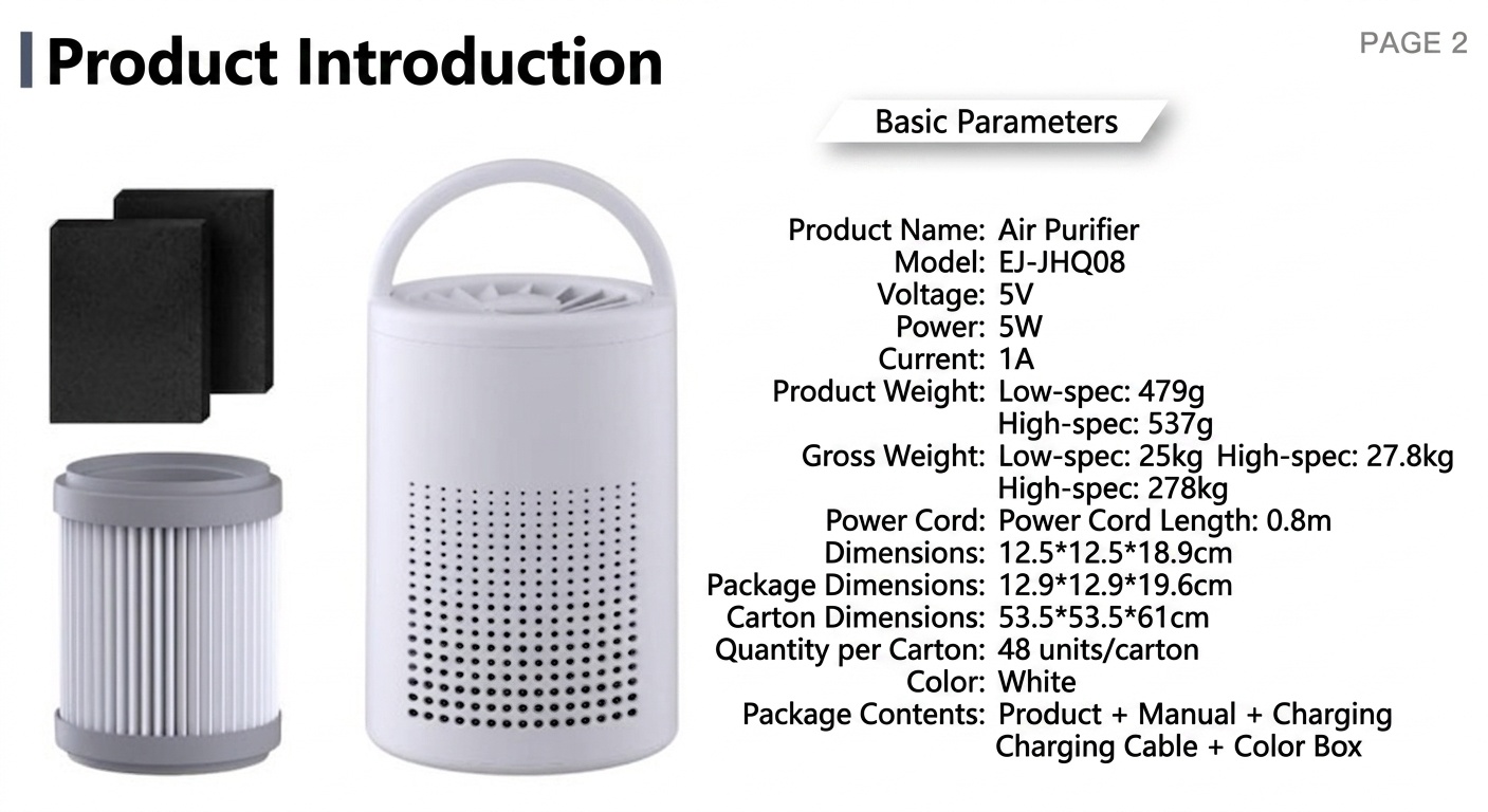 Portable Air Purifier with Multi-Layer HEPA Filtration & Negative Ion Technology, Quiet Operation, Type-C Powered Air Cleaner for Odors & Pollutants