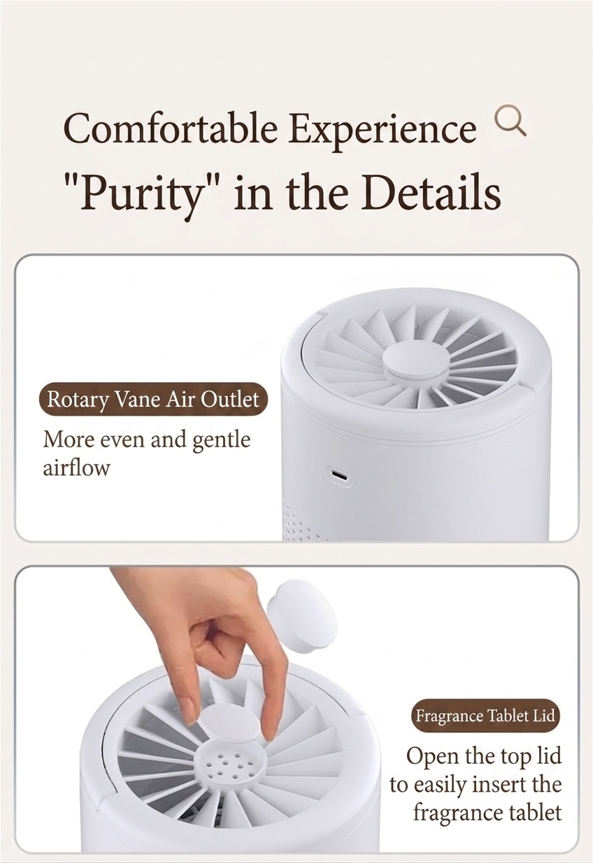 Portable Air Purifier with Multi-Layer HEPA Filtration & Negative Ion Technology, Quiet Operation, Type-C Powered Air Cleaner for Odors & Pollutants