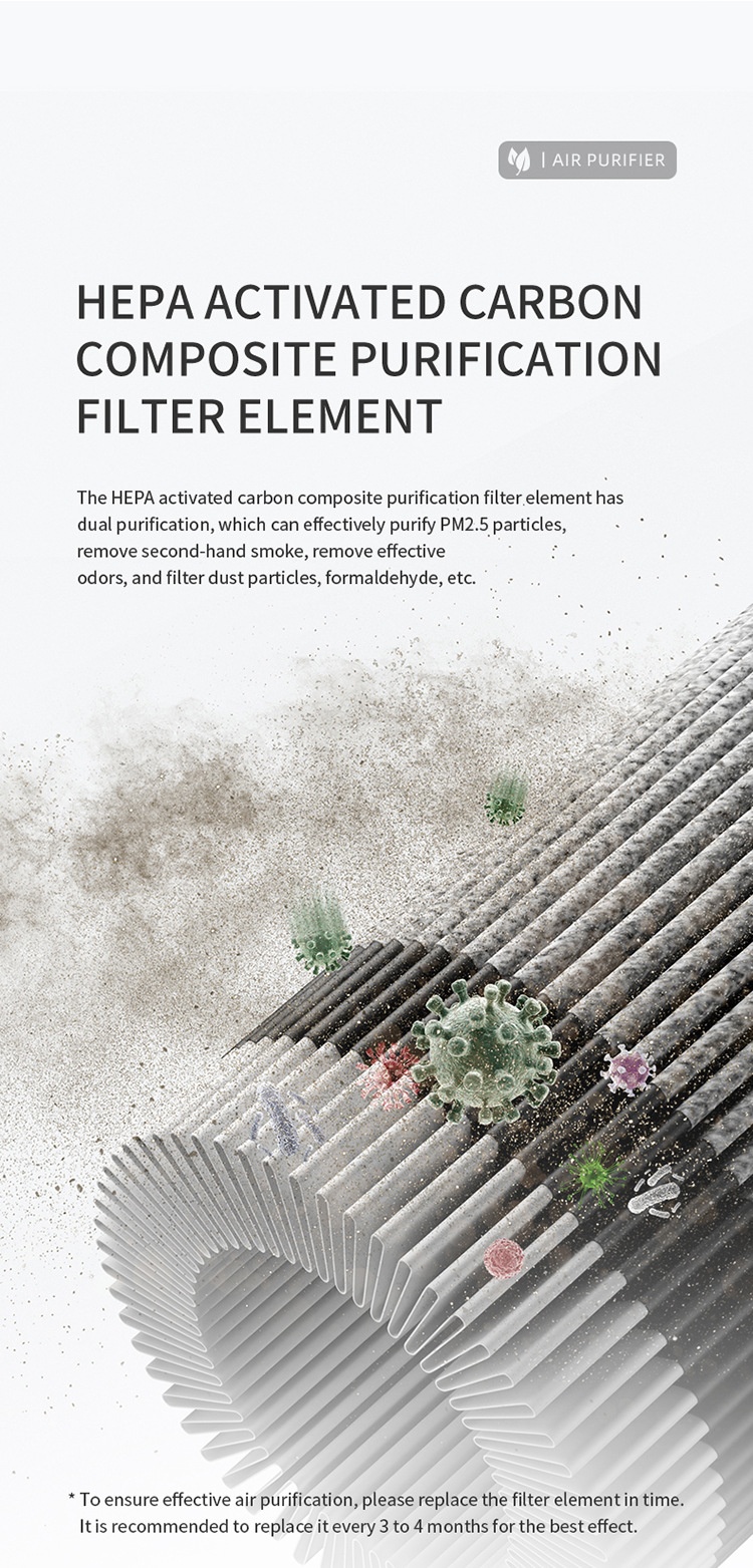 Portable Home Air Purifier with Multi-Layer HEPA Filter & Built-in Fragrance, Quiet Operation Air Cleaner for Dust, Pollen & Odors, USB Powered