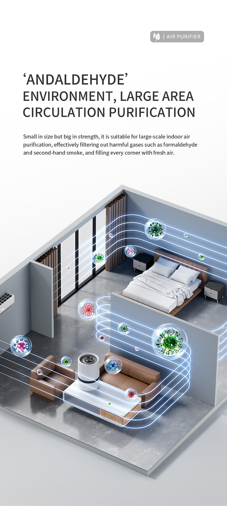 Portable Home Air Purifier with Multi-Layer HEPA Filter & Built-in Fragrance, Quiet Operation Air Cleaner for Dust, Pollen & Odors, USB Powered
