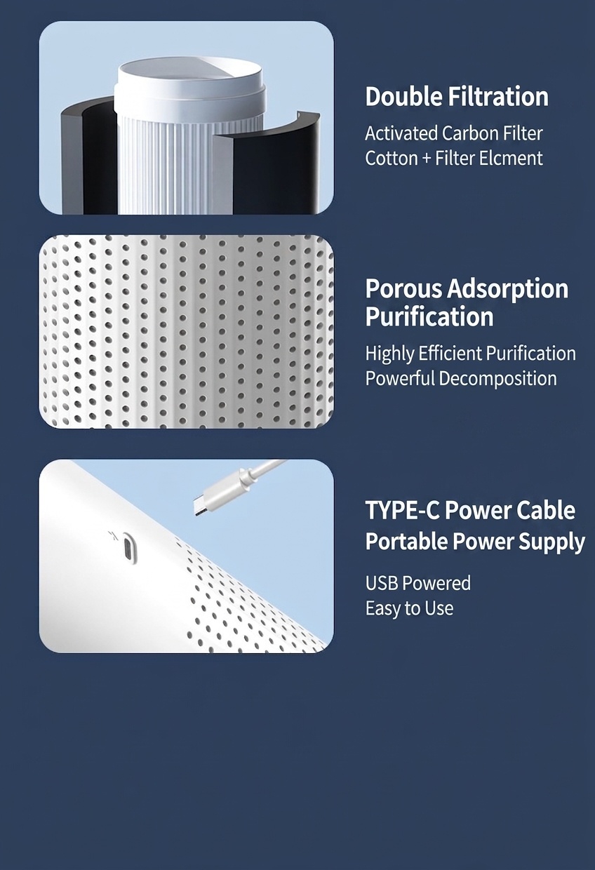 Smart HEPA Air Purifier for Home up to 180m², Multi-Layer Filtration for VOCs, Allergens & Odors, Quiet Operation with Smart Controls