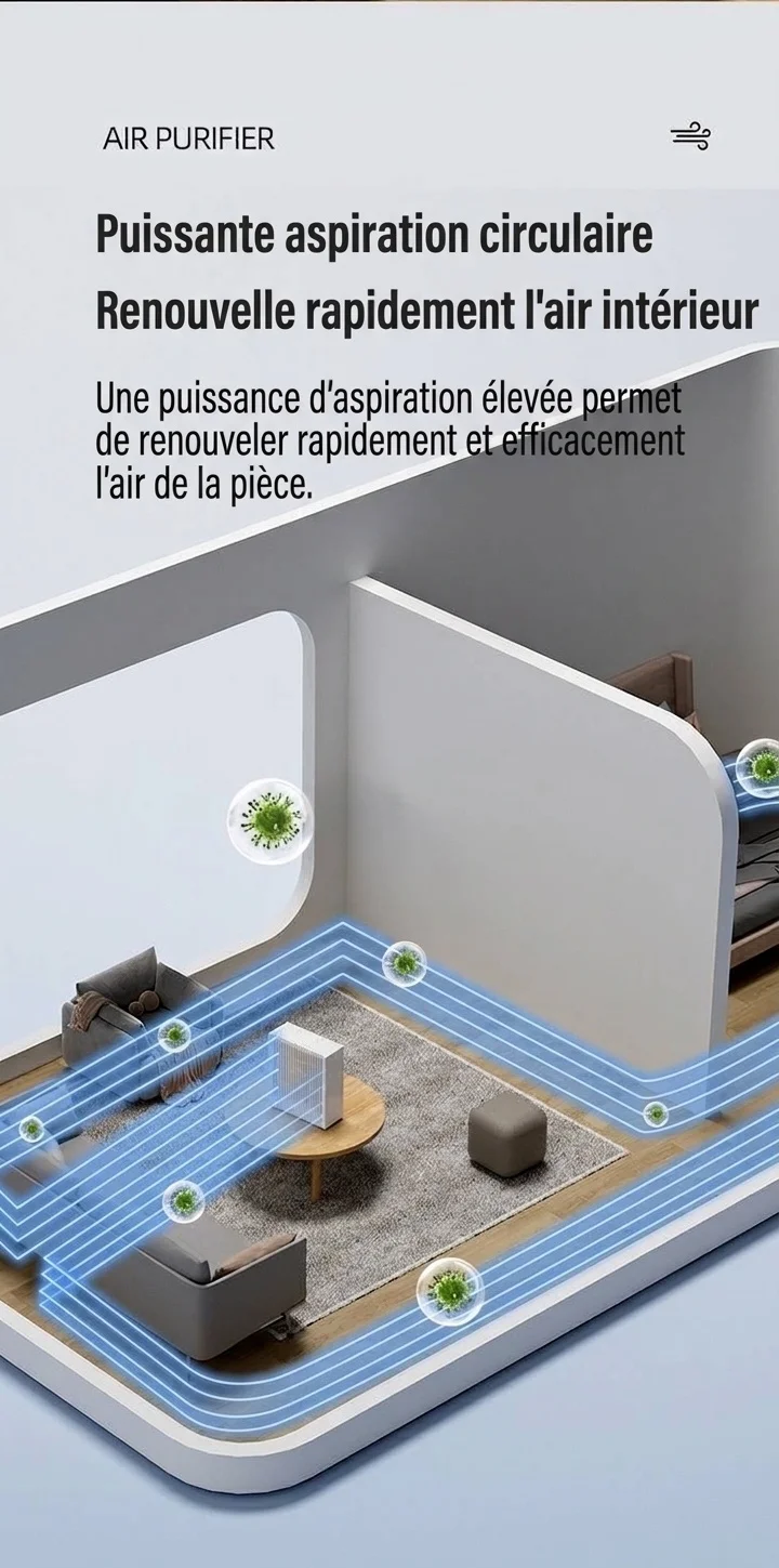 Purificateur d'air compact HEPA et charbon actif avec purification par ions négatifs, fonctionnement silencieux, faible consommation de 5 W, éliminateur d'odeurs USB Type-C