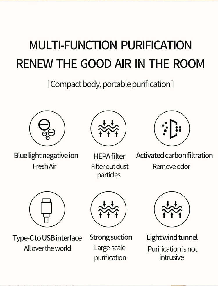 4L Mist-Free Humidifier with Advanced Negative Ion Purification, Built-in Aromatherapy Box, Quiet Natural Evaporation, Touch Controls & USB Power