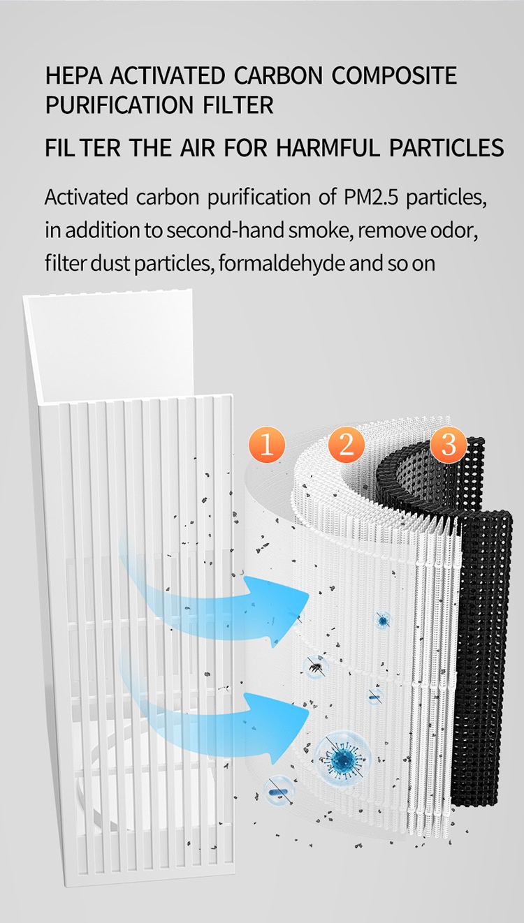 4L Mist-Free Humidifier with Advanced Negative Ion Purification, Built-in Aromatherapy Box, Quiet Natural Evaporation, Touch Controls & USB Power