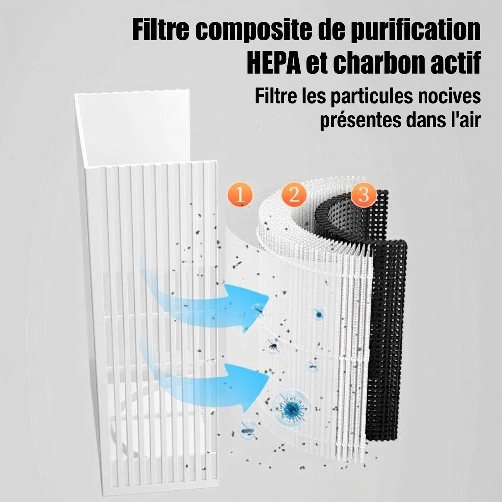 Humidificateur 4 L sans brume avec purification avancée aux ions négatifs, diffuseur d'aromathérapie intégré, évaporation naturelle silencieuse, commandes tactiles et alimentation USB