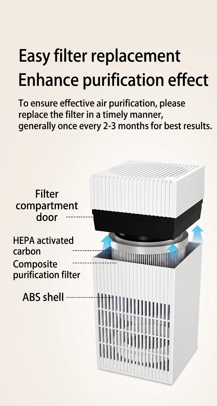 4L Mist-Free Humidifier with Advanced Negative Ion Purification, Built-in Aromatherapy Box, Quiet Natural Evaporation, Touch Controls & USB Power