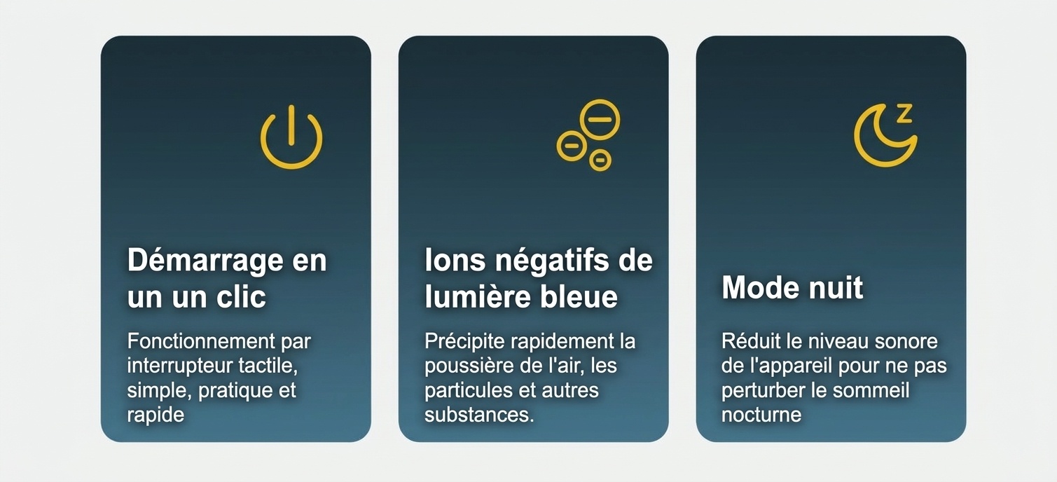 Humidificateur sans buée 3L et purificateur d'air à brume fraîche, humidification de toute la pièce, filtre antibactérien, fonctionnement silencieux, remplissage facile par le haut pour la maison