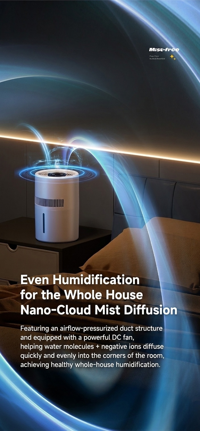 3L Fogless Humidifier & Cool Mist Air Purifier, Whole-Room Humidification, Antibacterial Filter, Quiet Operation, Easy Top-Fill Design for Home