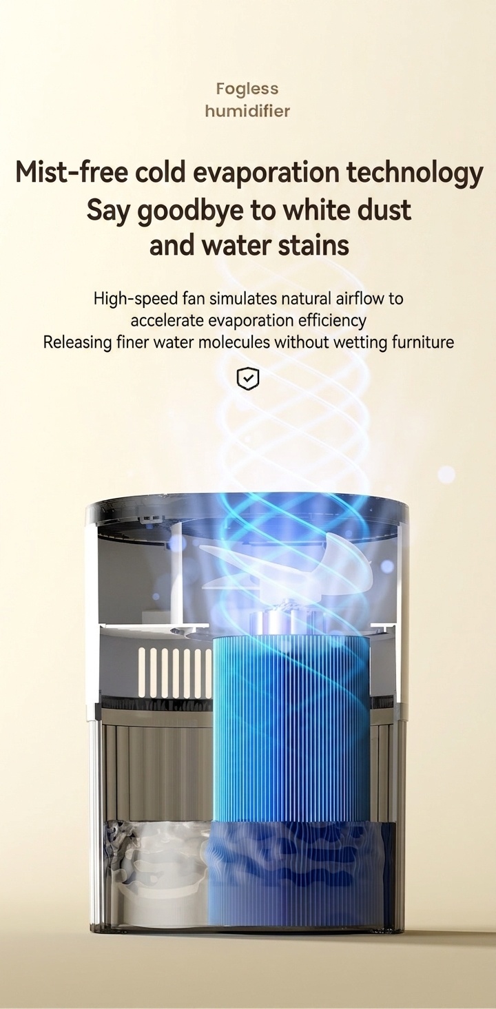 1.8L Portable Dual-Mist Humidifier, Silent Operation, 20-Hour Continuous Moisture, Soothing Night Light, USB Rechargeable Aroma Mist Humidifier for Home & Office