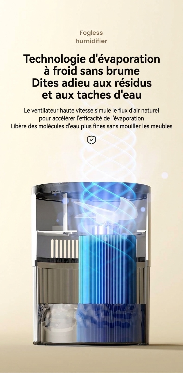 Humidificateur portable à double brume de 1,8 L, fonctionnement silencieux, 20 heures d'humidification continue, veilleuse apaisante, humidificateur à brume aromatique rechargeable par USB pour la maison et le bureau