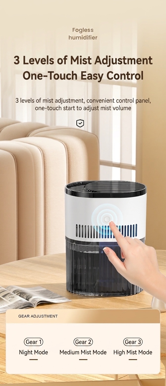 1.8L Portable Dual-Mist Humidifier, Silent Operation, 20-Hour Continuous Moisture, Soothing Night Light, USB Rechargeable Aroma Mist Humidifier for Home & Office