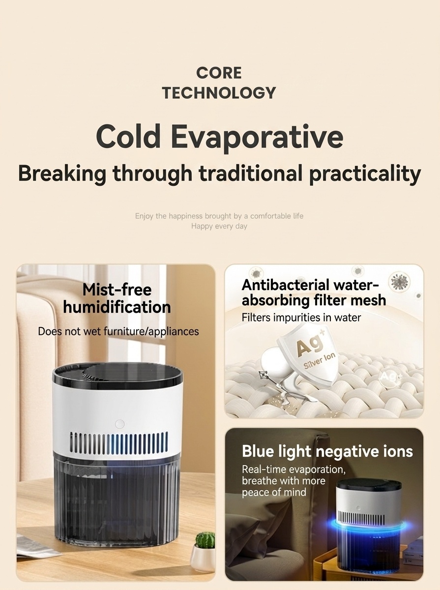 1.8L Portable Dual-Mist Humidifier, Silent Operation, 20-Hour Continuous Moisture, Soothing Night Light, USB Rechargeable Aroma Mist Humidifier for Home & Office
