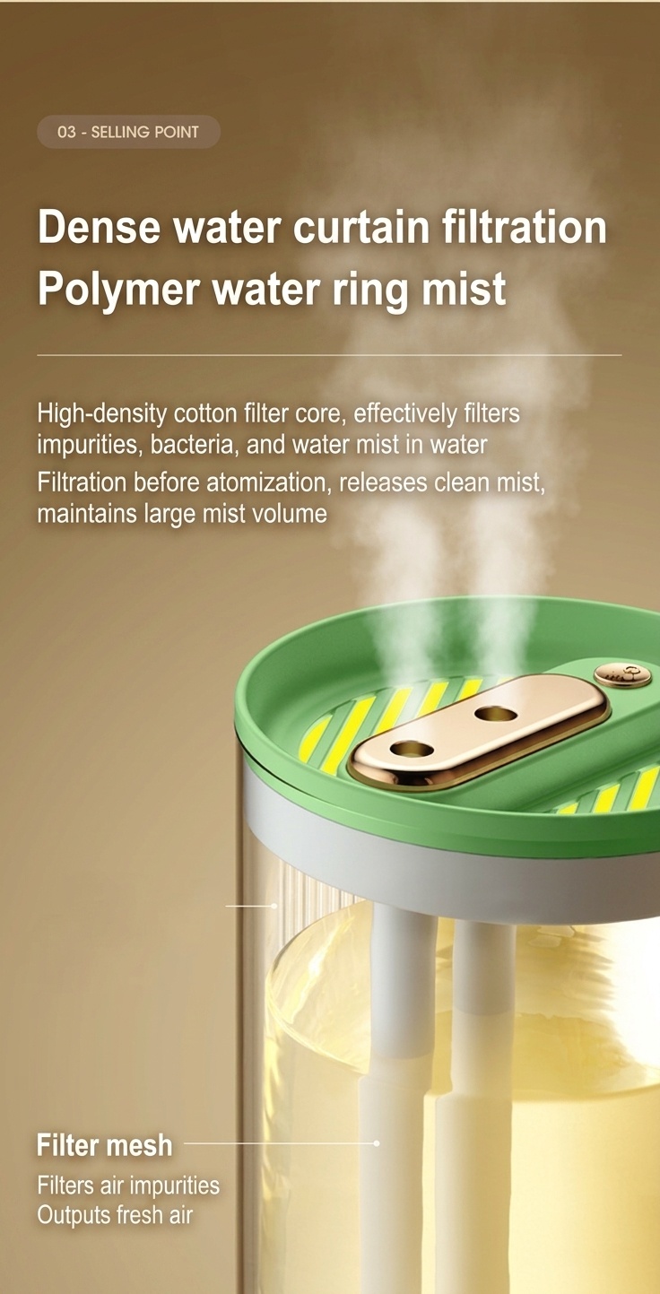 1.8L Portable Dual-Mist Humidifier, Silent Operation, 20-Hour Continuous Moisture, Soothing Night Light, USB Rechargeable Cool Mist Humidifier for Home & Office