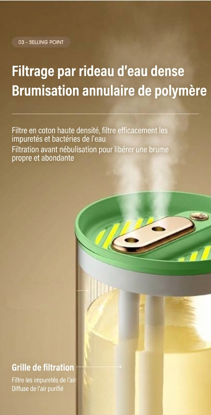 Humidificateur portable à double brume de 1,8 L, fonctionnement silencieux, 20 heures d'humidification continue, veilleuse apaisante, humidificateur à brume fraîche rechargeable par USB pour la maison et le bureau