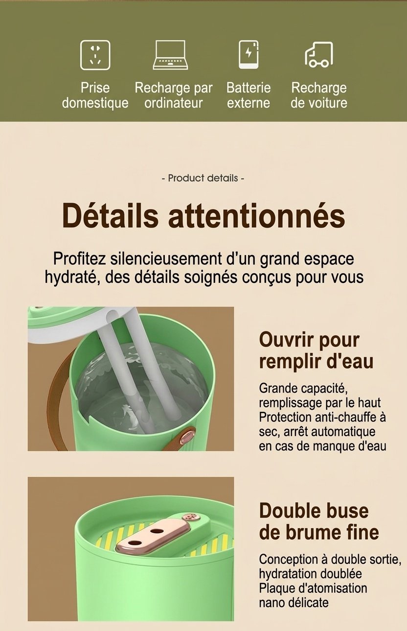 Humidificateur portable à double brume de 1,8 L, fonctionnement silencieux, 20 heures d'humidification continue, veilleuse apaisante, humidificateur à brume fraîche rechargeable par USB pour la maison et le bureau