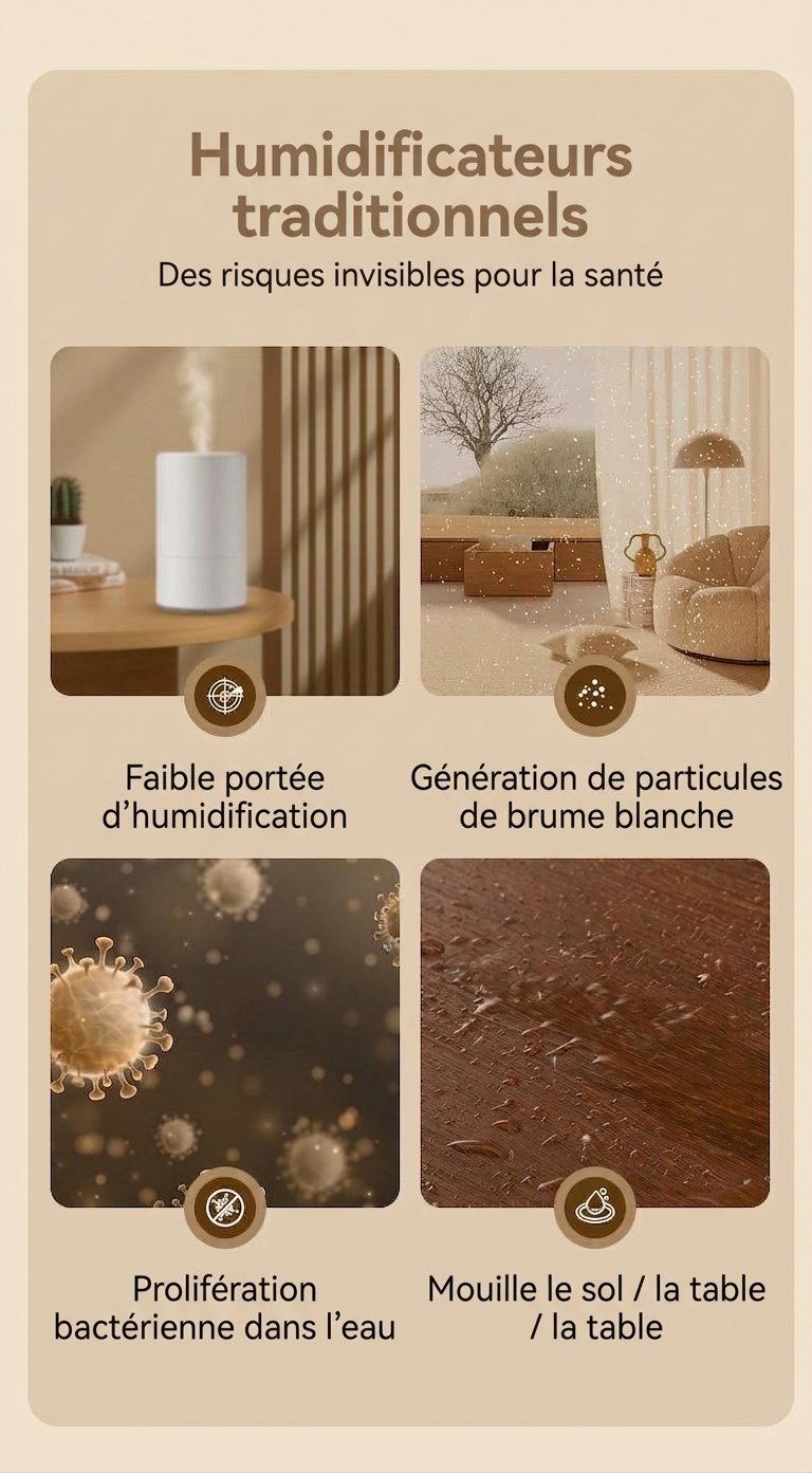 Humidificateur portable à double brume de 1,8 L, fonctionnement silencieux, 20 heures d'humidification continue, veilleuse apaisante, humidificateur à brume fraîche rechargeable par USB pour la maison et le bureau
