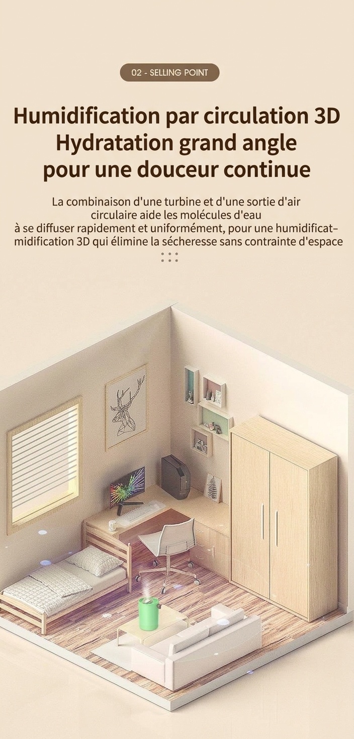 Humidificateur portable à double brume de 1,8 L, fonctionnement silencieux, 20 heures d'humidification continue, veilleuse apaisante, humidificateur à brume fraîche rechargeable par USB pour la maison et le bureau