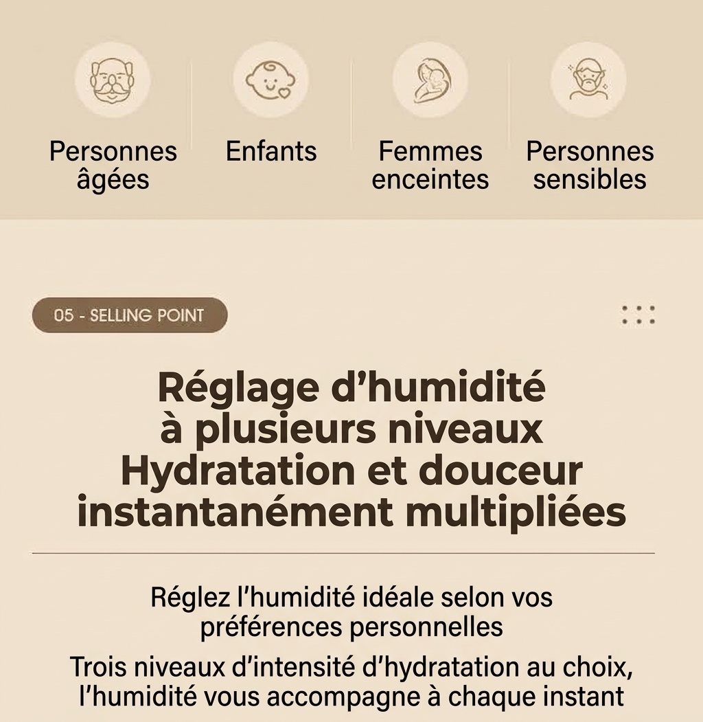 Humidificateur portable à double brume de 1,8 L, fonctionnement silencieux, 20 heures d'humidification continue, veilleuse apaisante, humidificateur à brume fraîche rechargeable par USB pour la maison et le bureau