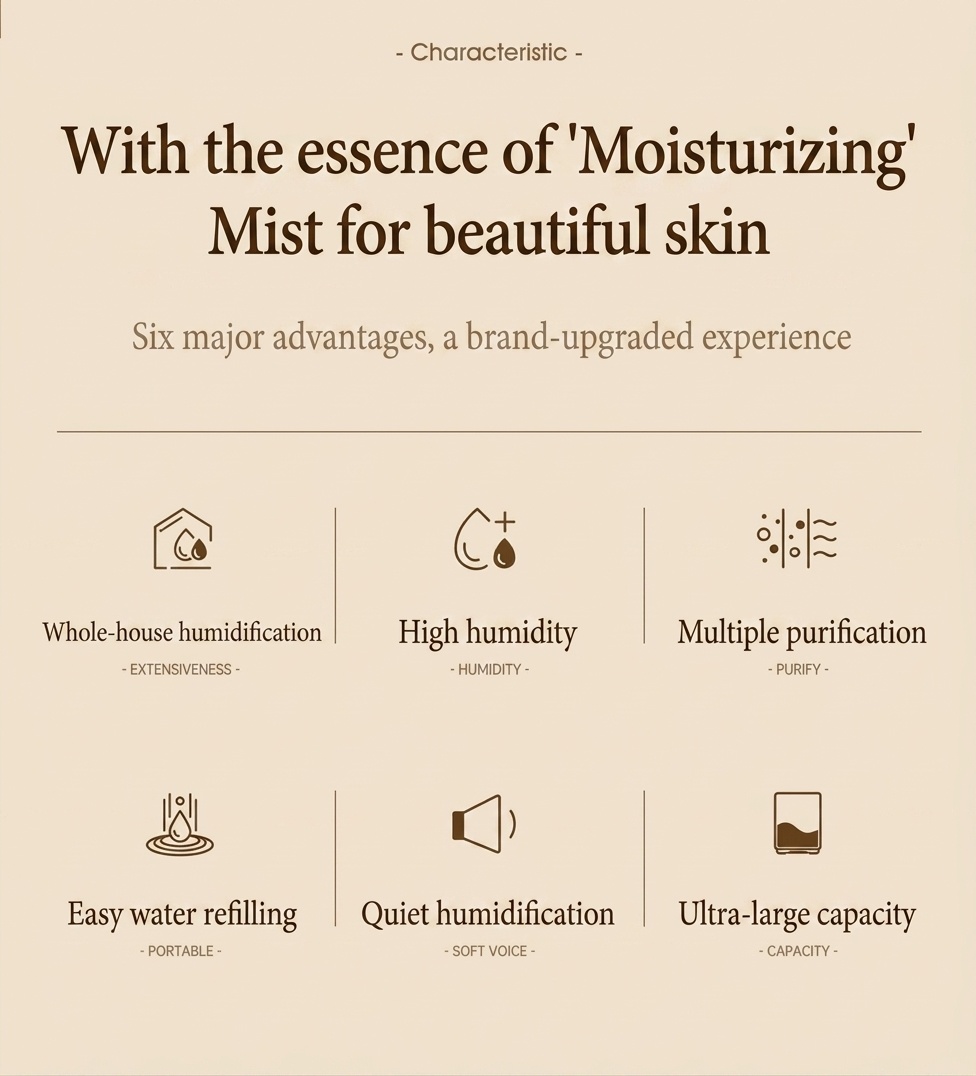 1.8L Portable Dual-Mist Humidifier, Silent Operation, 20-Hour Continuous Moisture, Soothing Night Light, USB Rechargeable Cool Mist Humidifier for Home & Office