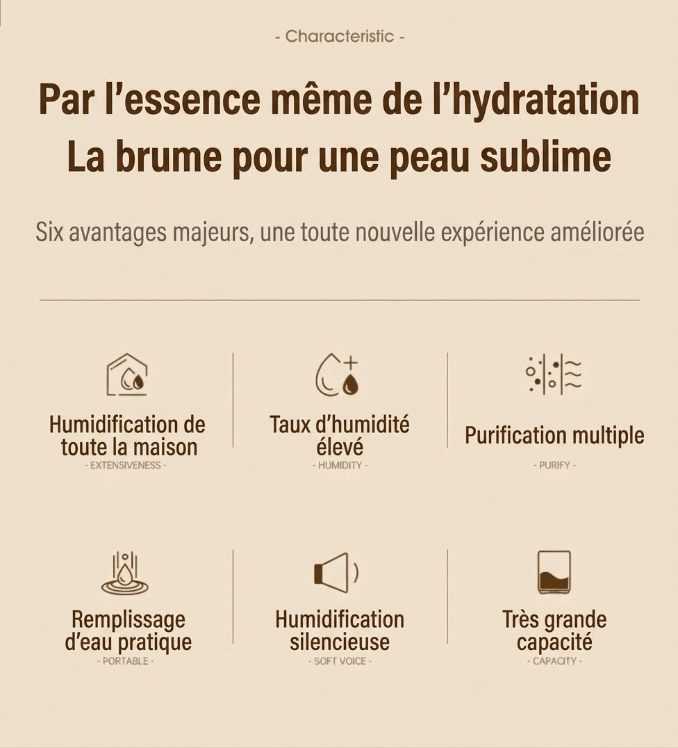 Humidificateur portable à double brume de 1,8 L, fonctionnement silencieux, 20 heures d'humidification continue, veilleuse apaisante, humidificateur à brume fraîche rechargeable par USB pour la maison et le bureau