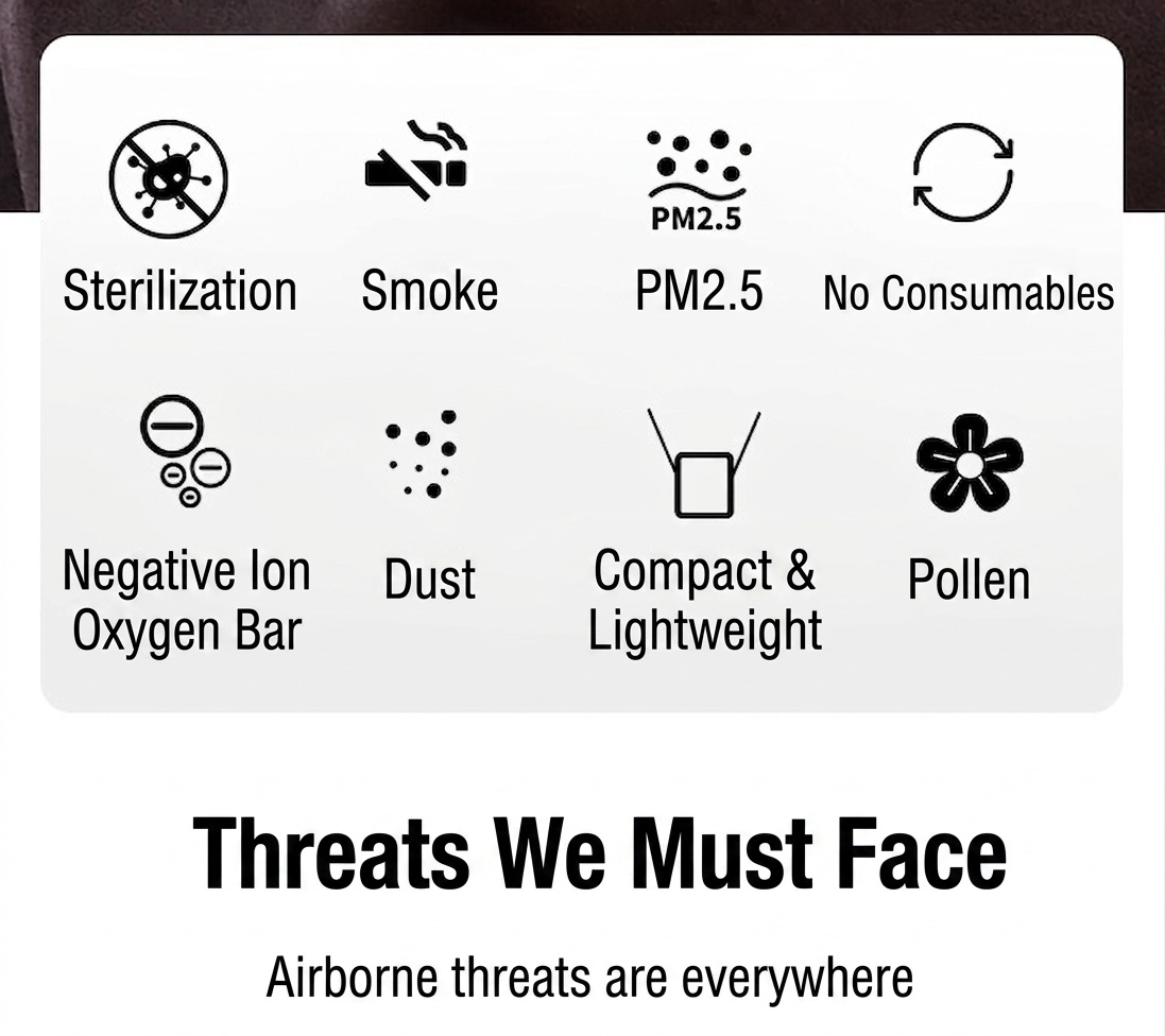 Wearable Mini Air Purifier, Portable Anion Air Cleaner Necklace, USB Rechargeable, 29g Lightweight, Silent Operation, Removes PM2.5, Pollen, Smoke for Travel