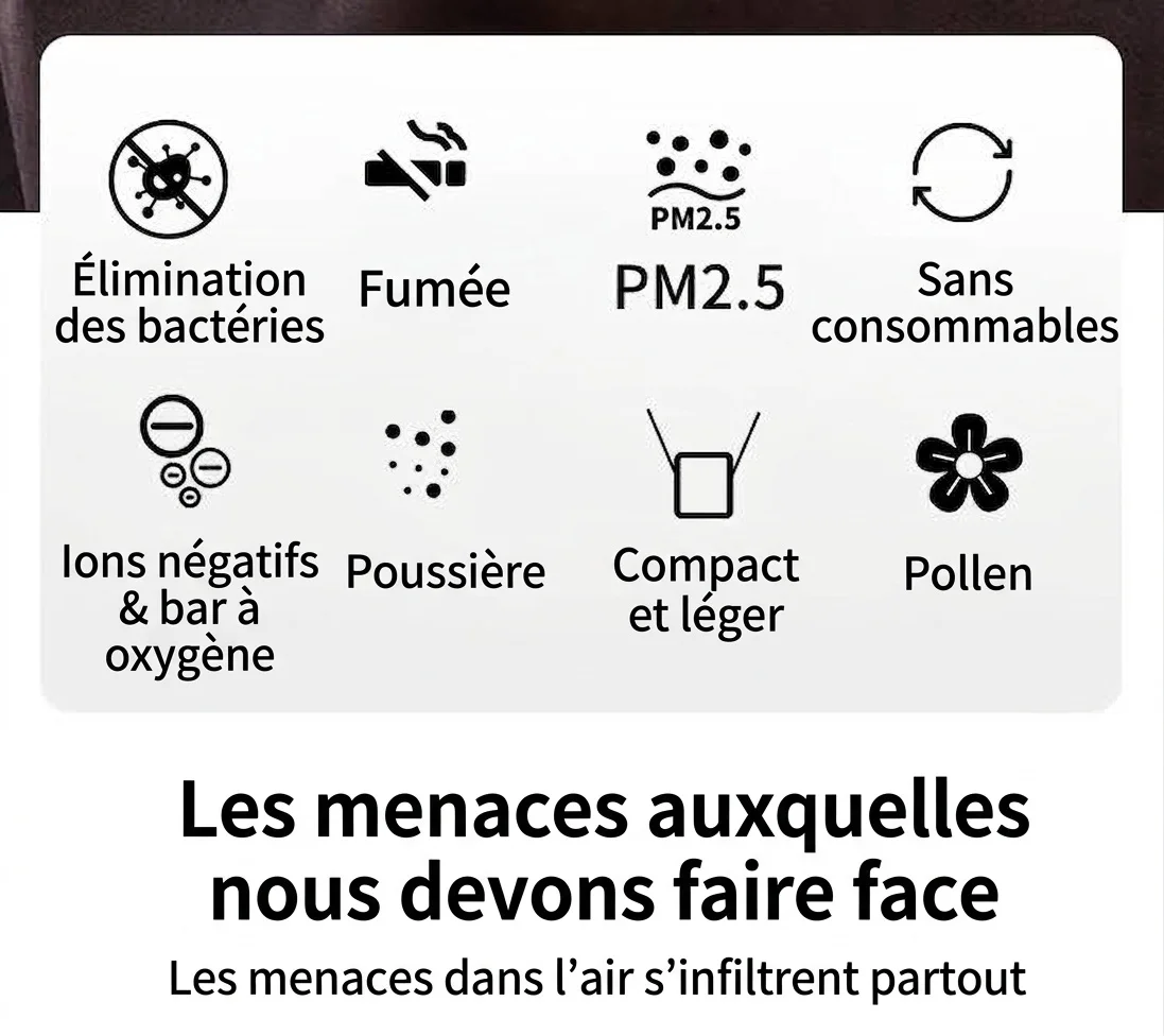 Mini purificateur d'air portable à porter en collier, rechargeable par USB, léger (29 g), silencieux, élimine les particules fines PM2.5, le pollen et la fumée. Idéal pour les voyages.