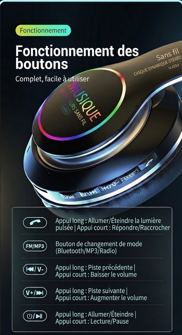 Casque sans fil Bluetooth 5.0 avec éclairage RGB et micro